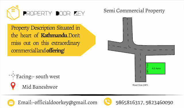 Commercial Land for Sale