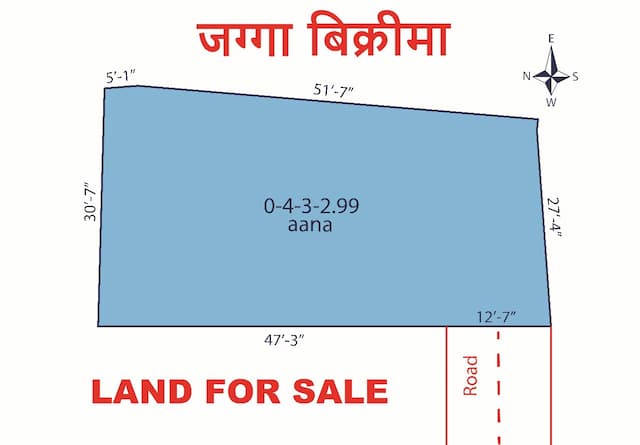 Residential Land for Sale