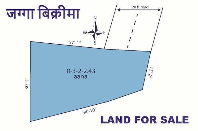 Residential Land for Sale