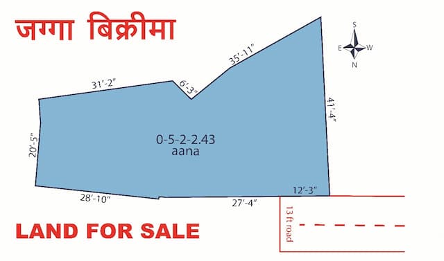 Residential Land for Sale
