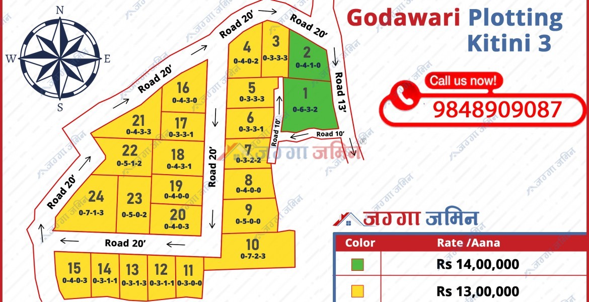 Picture of Godawari Municipality, Bagmati Province