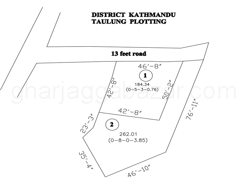Picture of Budhanilkantha Municipality, Bagmati Province